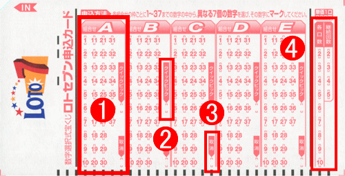 ロト 7 生活